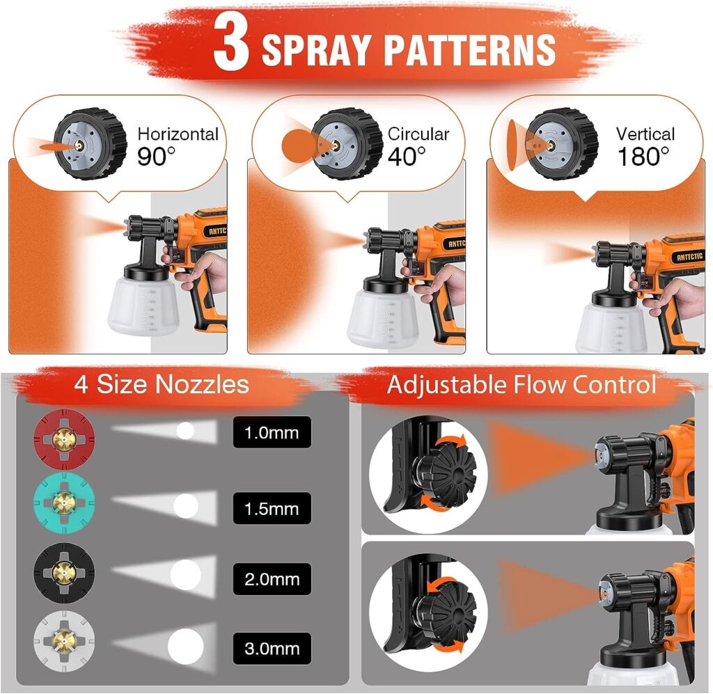 Anttctig Paint Sprayer, 700W High Power HVLP Spray Gun with 4 Copper Nozzles, 3 Patterns, Electric Paint Gun with CleaningBlowing Function for Home Interior Exterior, Furniture, Fence, Walls, Cabinet
