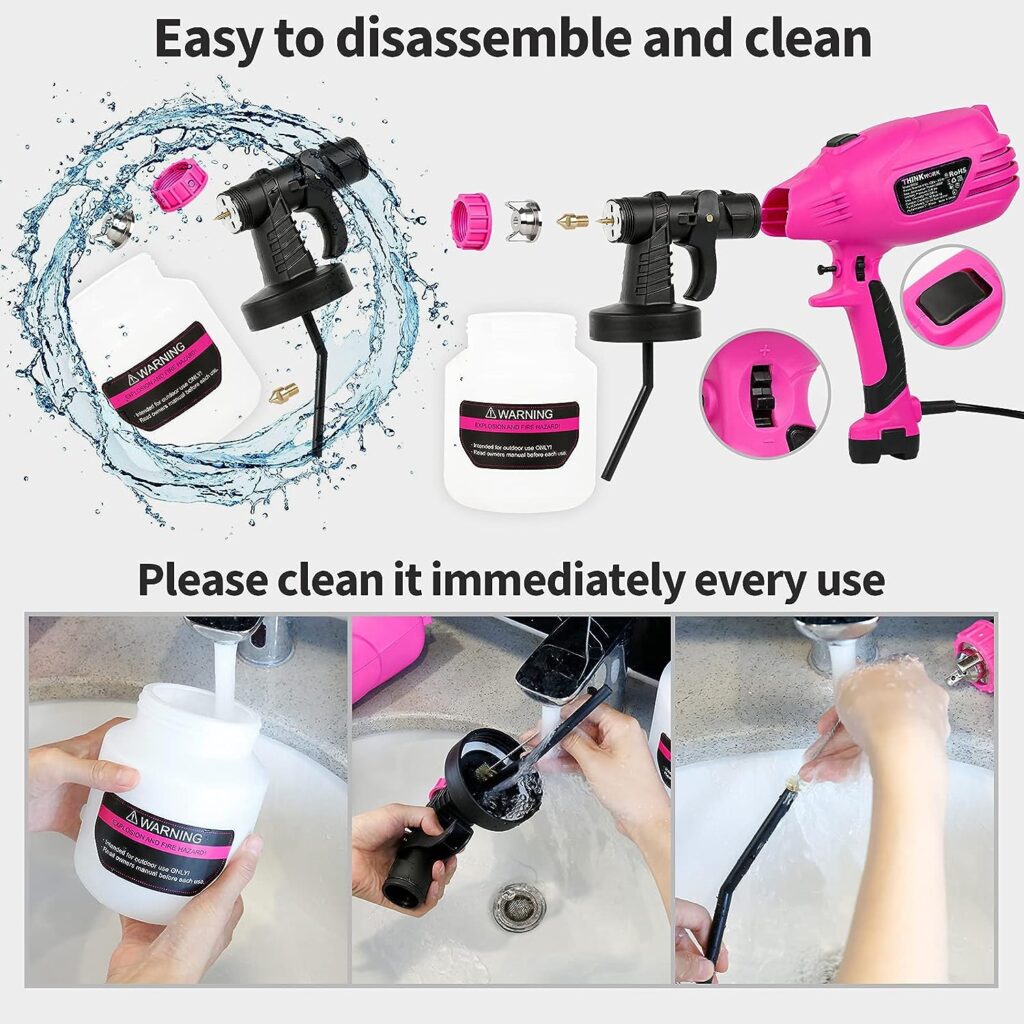 THINKWORK Paint Sprayer, High Power Spray Paint Gun with 5 Copper Nozzles  3 Patterns, HVLP Spray Gun, for House Painting, Furniture, Fence, Car, Bicycle, Chair, Gifts for Women