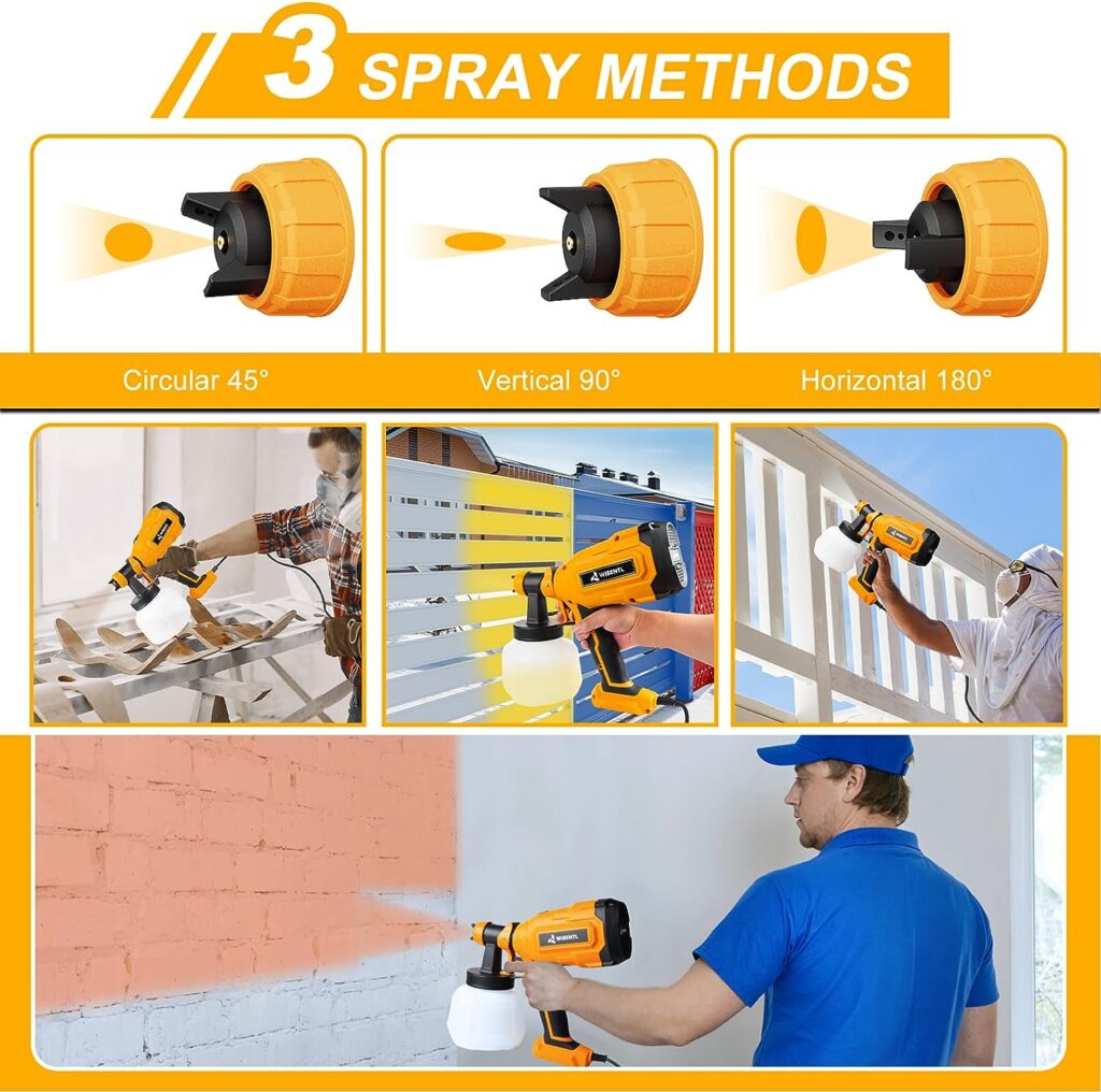 WIBENTL Paint Sprayer, 700W Paint Gun with 6 Copper Nozzles and 3 Patterns, Paint Sprayers for Home Interior and Exterior, Furniture, Fences, Walls, Decks, Garage Doors, Crafts Etc. WSG10A