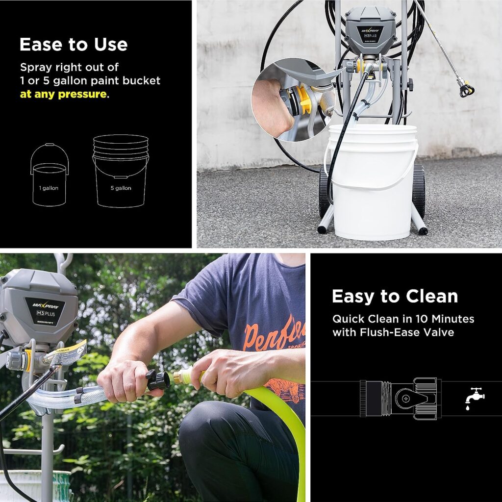 InoKraft MaXpray M3 Plus Airless Paint Sprayer Pro, Advanced Productivity  Efficiency, Robust Design with Convenient Cart, for Extensive Home Interior  Exterior Painting Projects